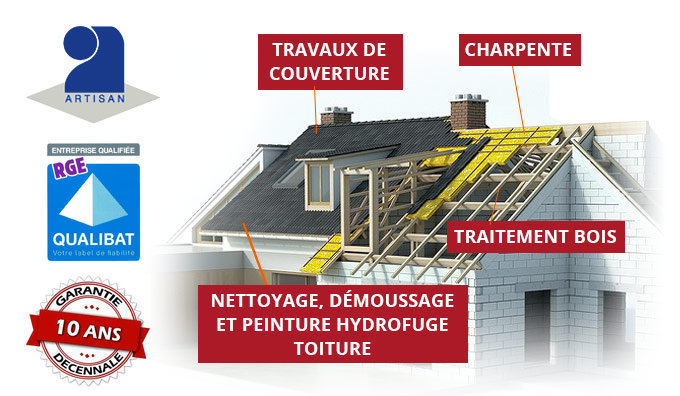 DS TOITURE 64 : ds toiture64 : Couvreur Zingueur Charpentier : Travaux de charpente, traitement des bois, couverture, nettoyage et peinture hydrofuge toiture : Pyrénées-Atlantiques (64) 